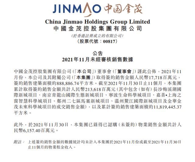 销售|中国金茂前11个月签约销售2136.18亿元 完成全年目标85%