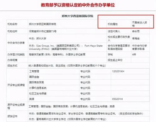 何缘故？郑州大学全国排名53，2020前进43名，2021前进30名