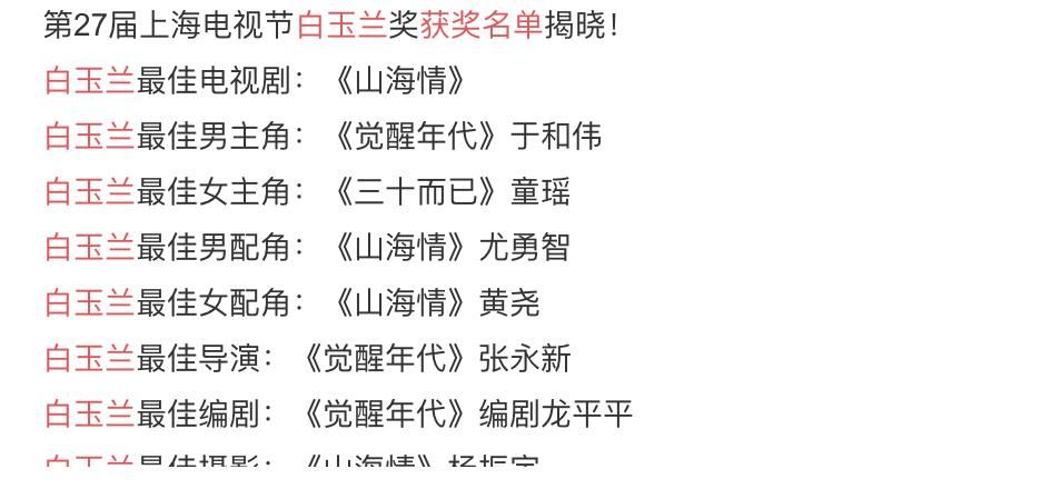 山海情|董子健落选最佳男配角，孙怡发博安慰，傲娇回复：他追了我五年