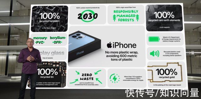 环保|苹果的环保做法你认同吗？库克减配iPhone13配件，你还打算购买吗