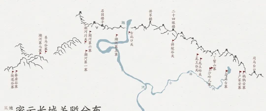 护卫京师的长城,是怎样炼成的?