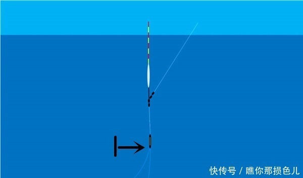 调漂中的“奇葩”理论：鱼钩跟铅坠的横向距离，影响调漂的灵敏度