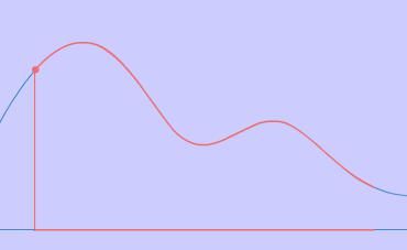 数学|数学老师熬夜整理，25组动图帮你吃透数学几何！