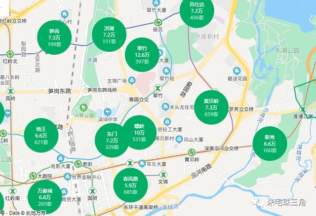 链家|二手房均价突然放开了!