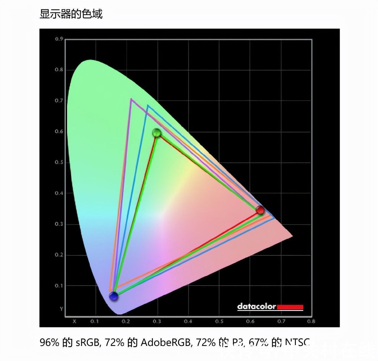 电脑|手机厂商造电脑这事儿靠不靠谱——realme Book到底怎么样？