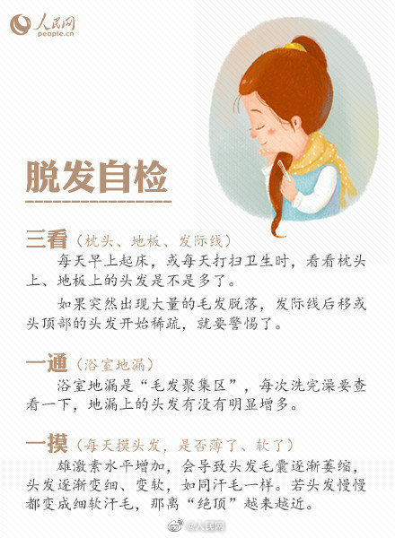 年轻人|90后年轻人已成植发主力军