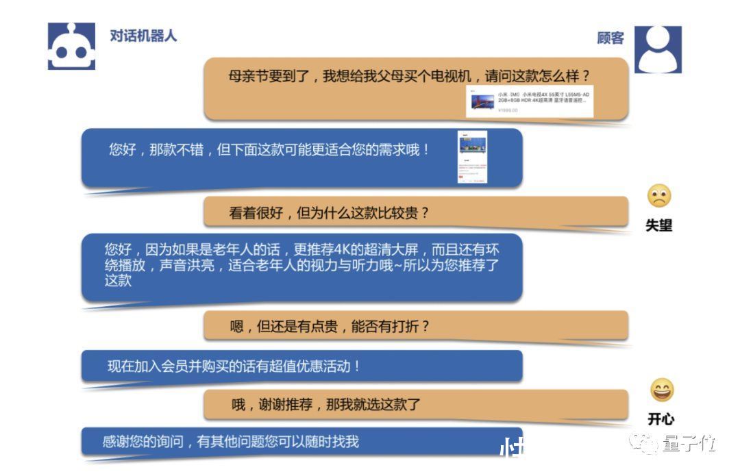 错误率|他在京东每天做1000万图灵测试