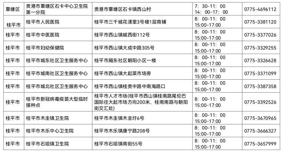 新冠病毒|扩散！事关贵港市开具禁忌症或暂缓接种新冠病毒疫苗证明的通告