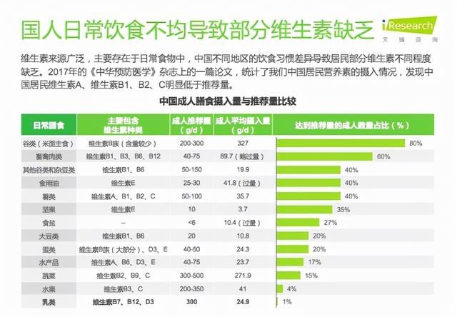 免疫力|为什么宝宝6个月后更容易生病？3个免疫薄弱期，爸爸妈妈要知道