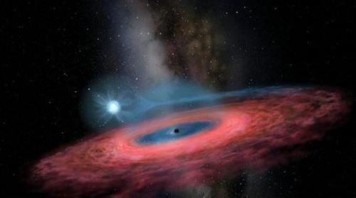 距离地球15000光年比太阳大70倍，中国发现第1颗“怪兽黑洞”