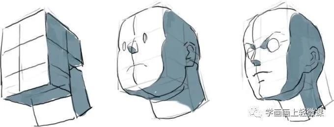 教程|人物头部绘法教程,练起来!