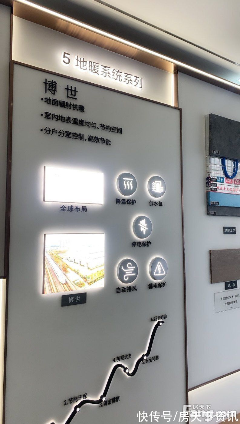 置业顾问|南山樾府怎么样?看置业顾问周文婷发布了一条项目新消息