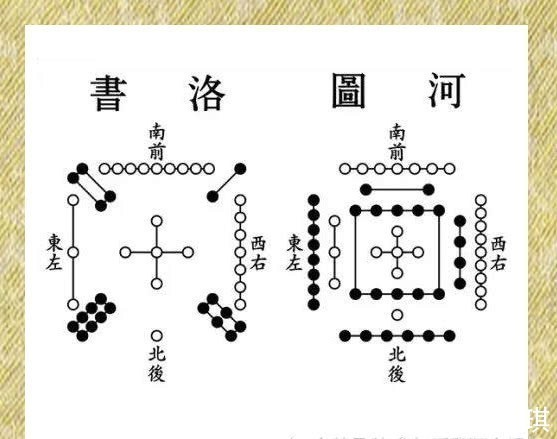 龟书@经典反思:黄帝的真实一生,被盗千年古籍泄密,大地震后意外结局