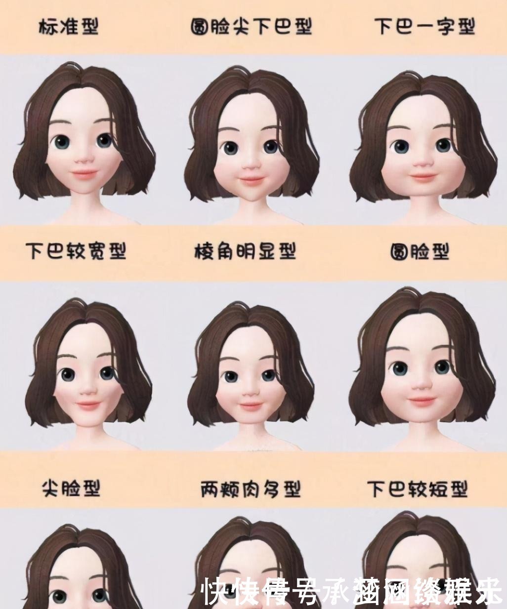 帽子|不同脸型怎么挑选帽子?3步教你选对帽子,修饰脸型不是问题