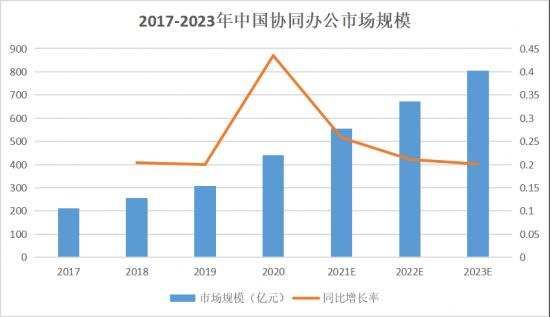 vr|元宇宙这把火开始烧向打工人