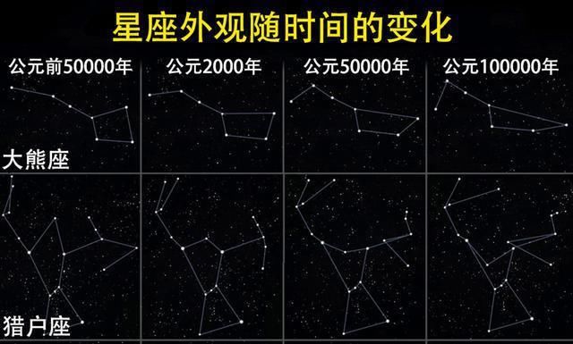 与北斗七星遥相呼应，南天还有一个“勺子”，那是什么星？