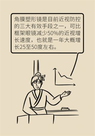近视|孩子近视怎么办？六种方式有效延缓视力下降
