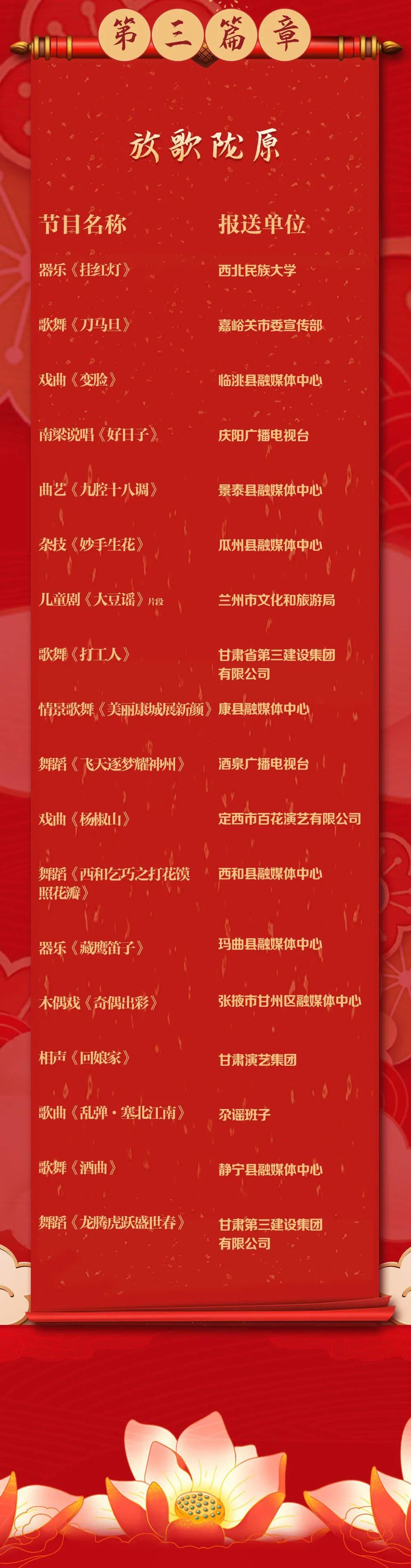 新甘肃网络春晚来了