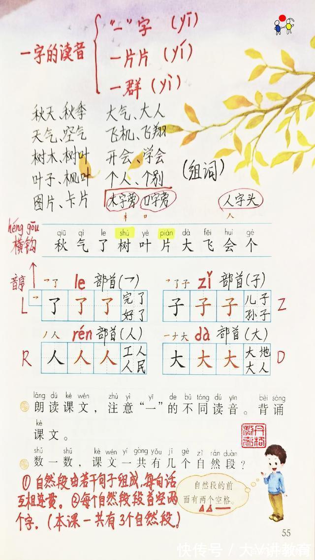 化学#刻在DNA里的那些知识点,只有中国学生张口就来,满满的都是回忆