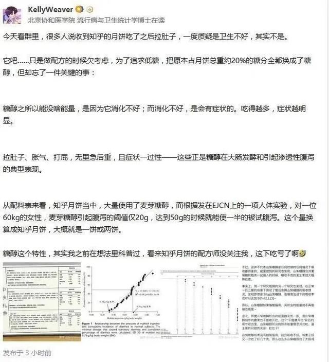 眼高肠胃低，知乎月饼为何上热搜？|鸣镝 | 代糖