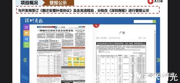 开发商|龙岗碧桂园沙背坜旧改片区回迁房