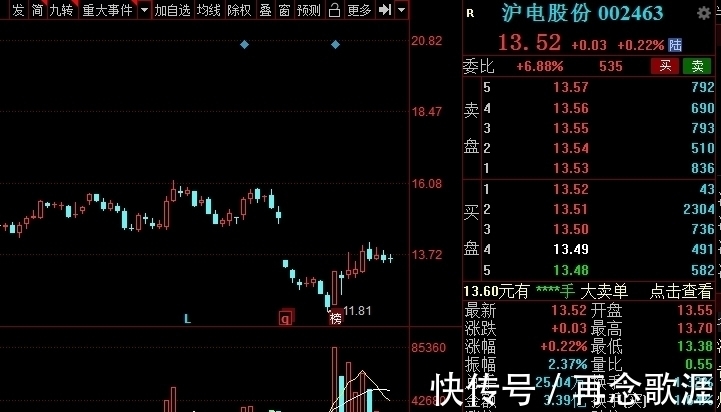 5g|5G基站建设概念股核心股名单出炉，建议收藏