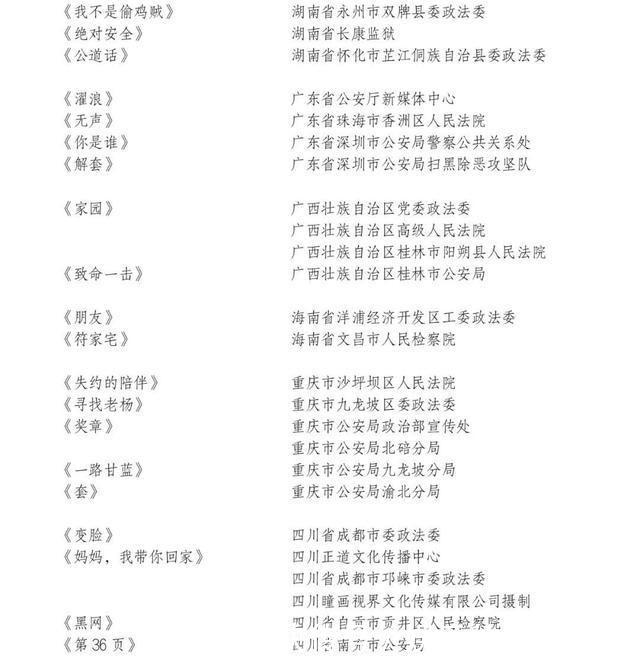 平安|第五届平安中国“三微”比赛放榜!快来康康~