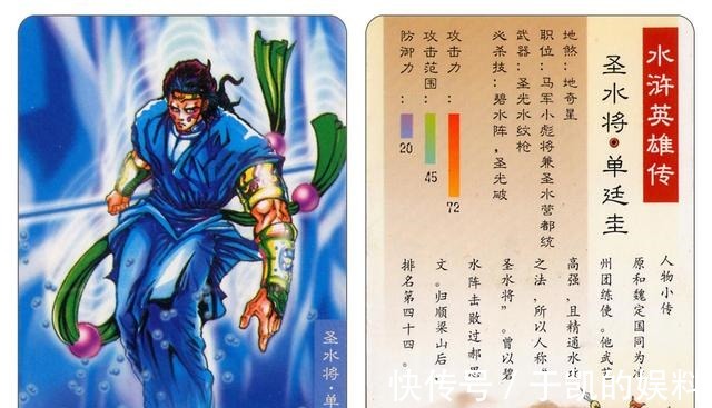 吕方|梁山72地煞星中，武功最高的是哪5人？