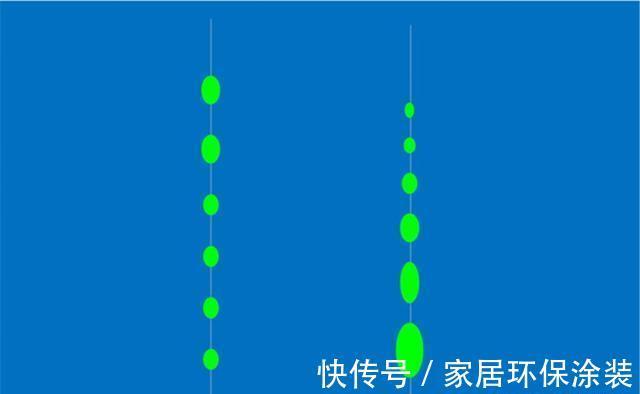 鲫鱼|七星漂钓组的5种搭配变化,一杆一线走天下,什么水面都不怕