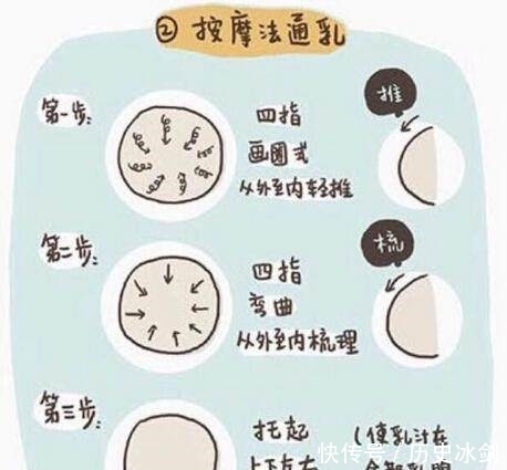 历程|分享经验给需要的宝妈 希望你们的追奶历程也能更顺利一些