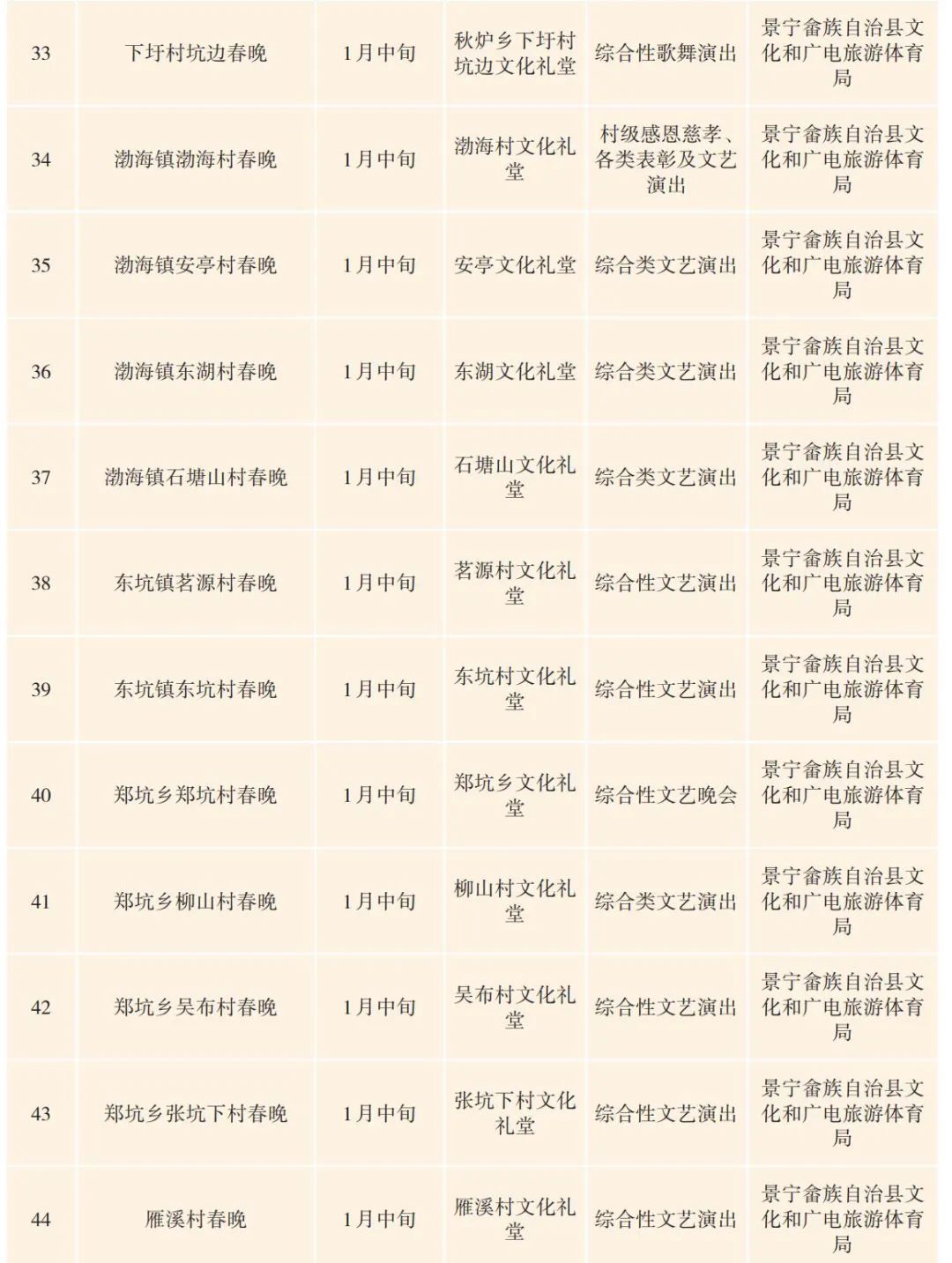 攻略|欢天喜地游丽水，丽水最全春节活动攻略来了，速速收藏！