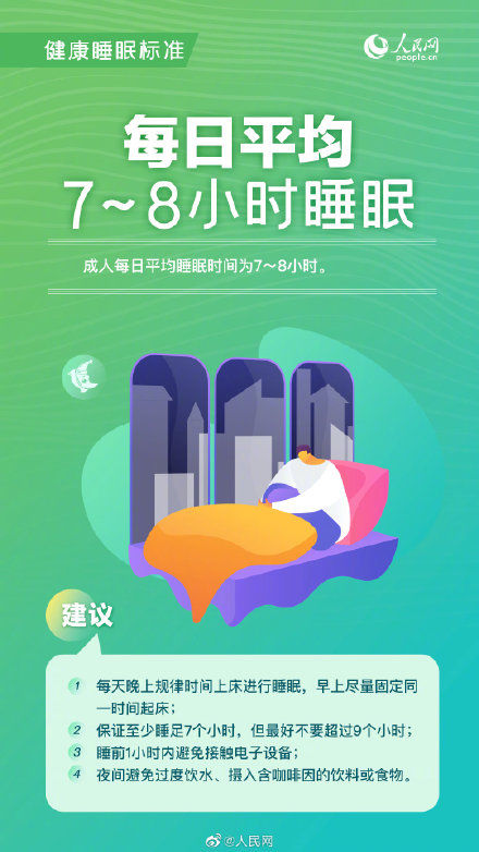 标准|8条健康生活方式标准，你达标了吗？