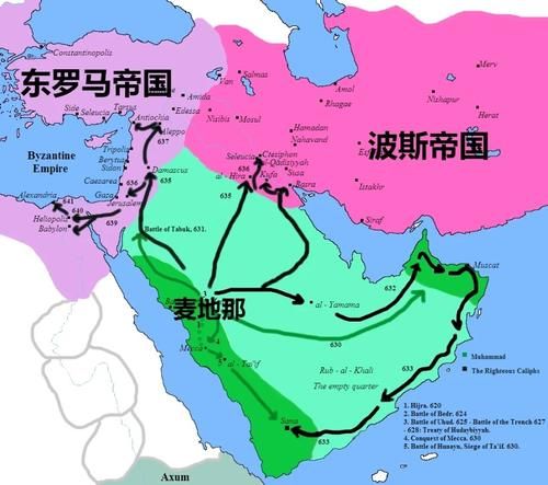  阿拉伯帝国、波斯、奥斯曼：中央干燥区历史上的群雄争霸