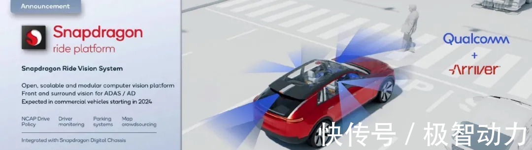 snCES 2022,芯片巨头们都带来了哪些得意之作