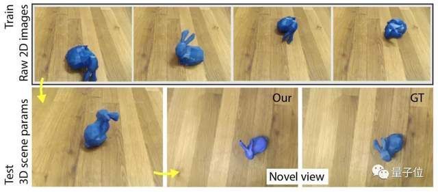 批评家|无需任何标记数据，几张照片就能还原出3D物体结构，自监督学习还能这样用