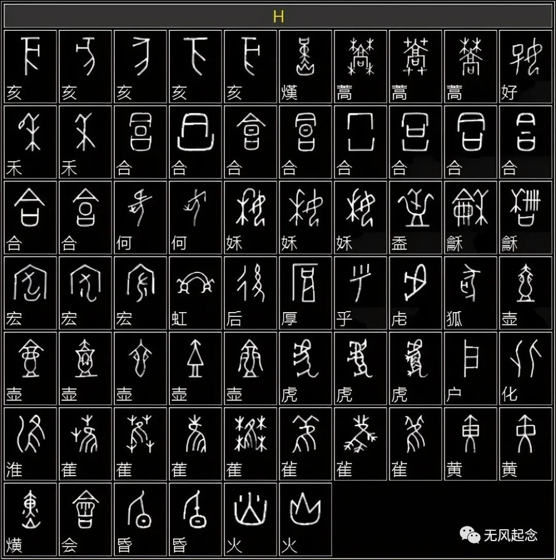 象形汉字@世界上大部分文字,都字母化了,为什么中国却能够保住象形汉字?