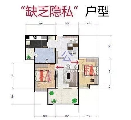 特征|您家房子如果具备以下4个特征,恭喜您,您买到“黄金户型”了!