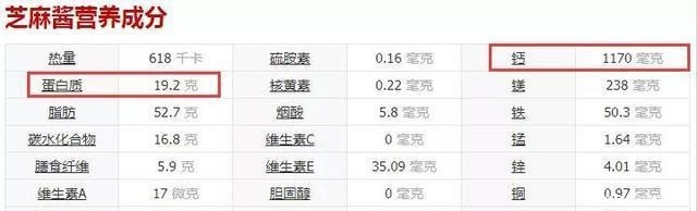 太香了!用它和面,饼皮又薄又脆,外酥里嫩,还不容易露馅儿