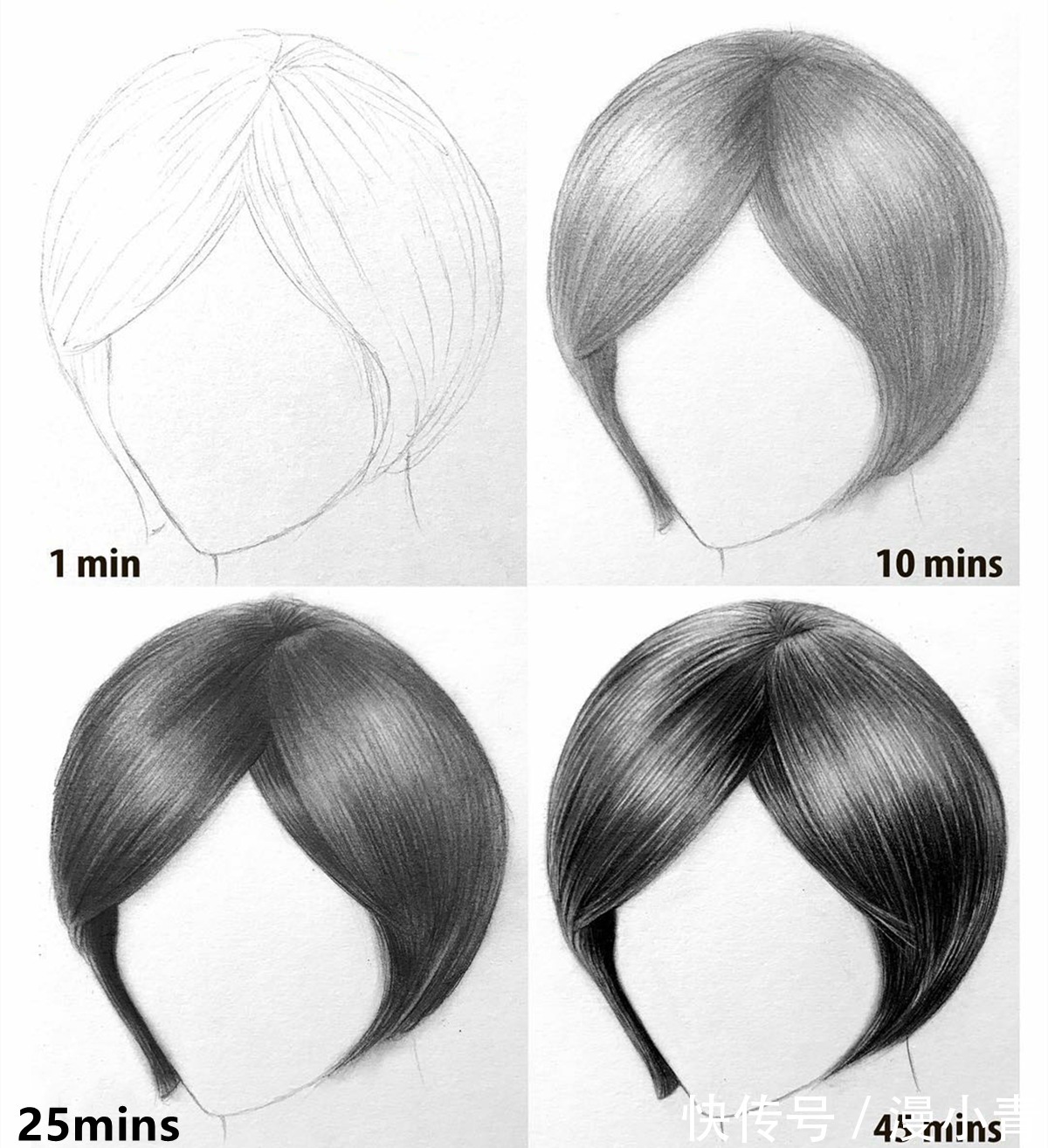 人物&一分钟和十分钟有什么区别,在绘画方面可以说时间就能体现差异