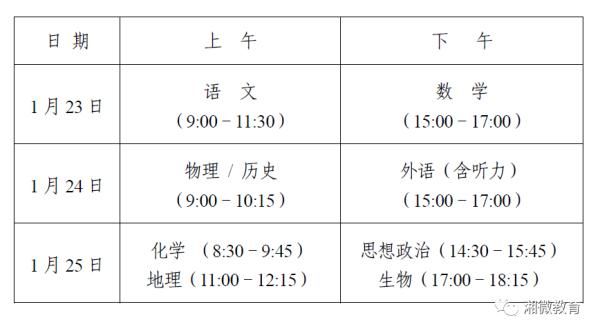 官宣！事关湖南“新高考”