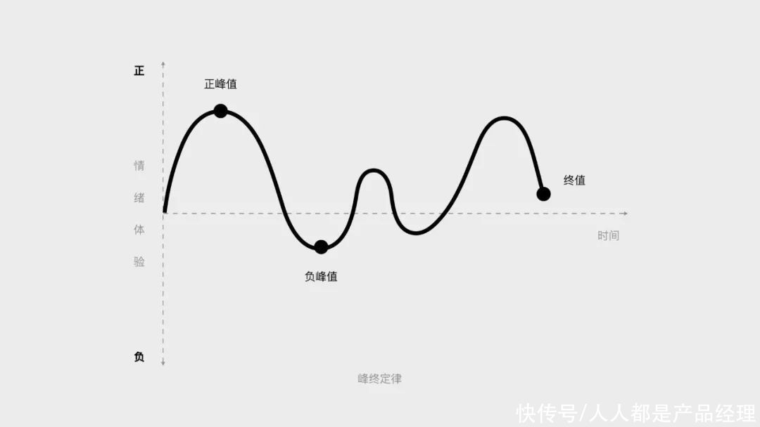 joox|用设计讲好故事-JOOX 2020听歌年榜总结