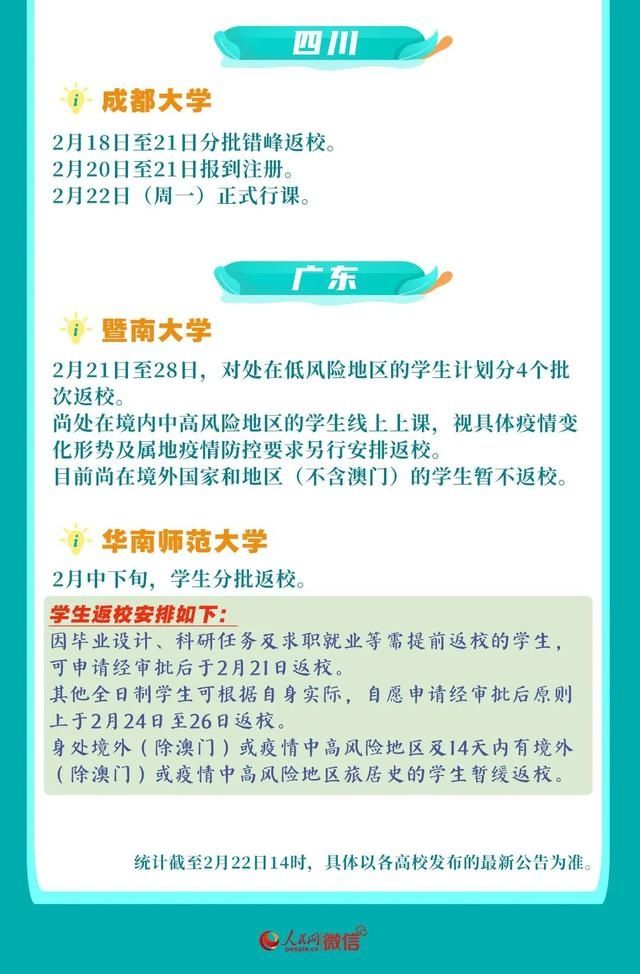 最新！沈阳大连中小学下周开学！这些高校开学时间也定了