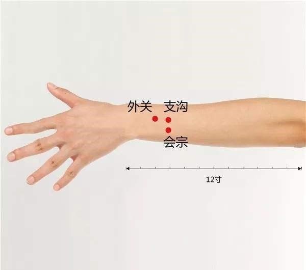便秘|人体有2个“便秘穴”，每天坚持揉一揉，“排便”轻松又舒服