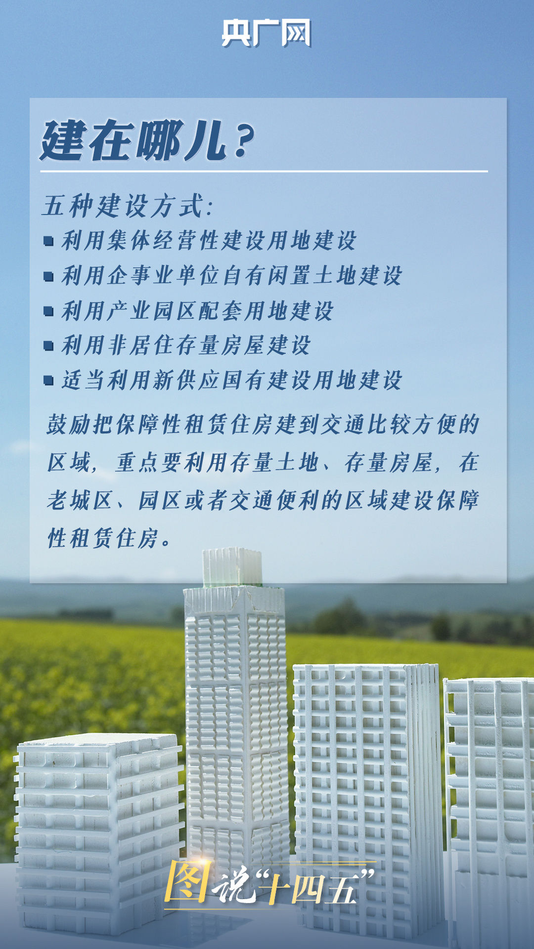 红包|新市民、青年人看过来，保障性租赁住房政策红包来了！