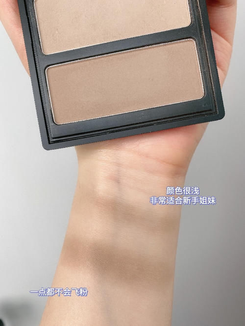 十八岁吃土女生爱用好物～一杯奶茶钱就可以get啦！