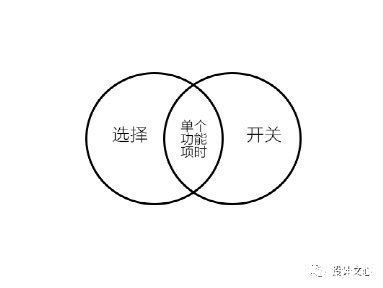 控件|深度解析：开关设计