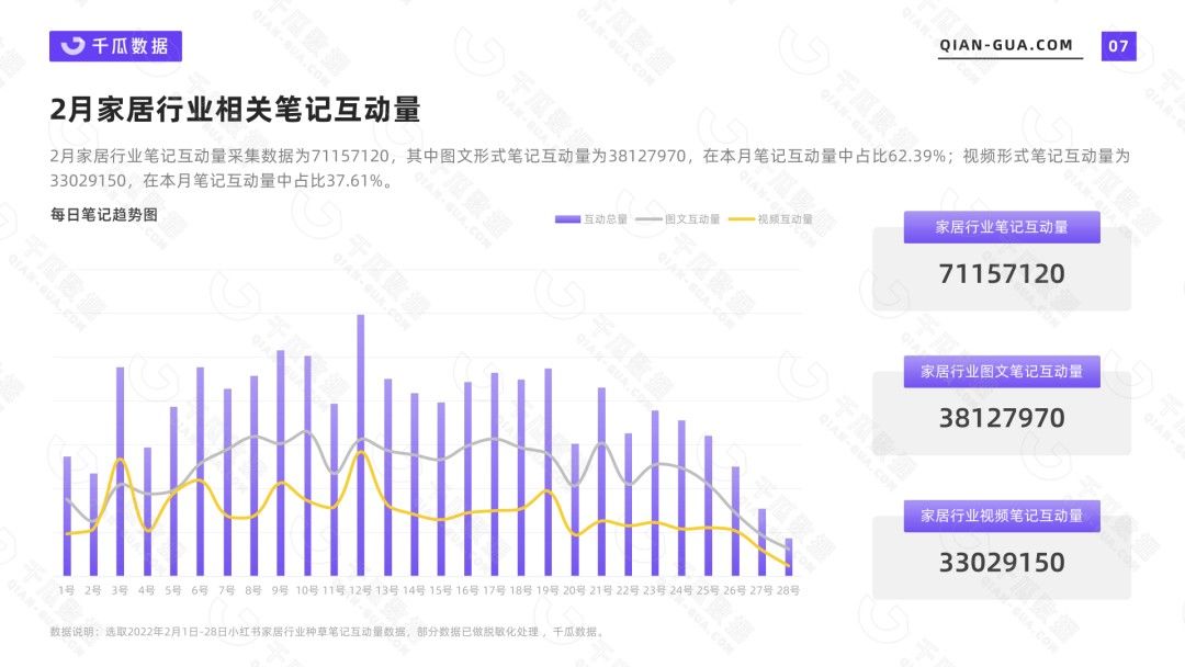 熊出墨|＂网红装修笔记＂ 为什么频频翻车？