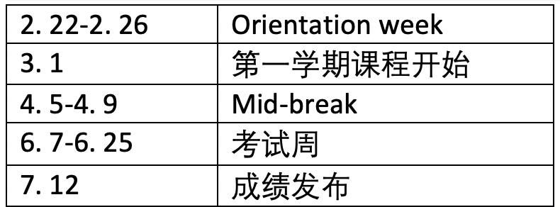 ???|最新！澳洲高校2021第一学期重要信息及日期更新汇总！