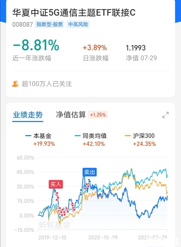 半导体|华为成功拿下228亿的5G订单，会带动5G板块重新起飞吗？