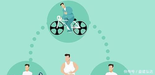 提肛运动|男性每天提肛100次,坚持下去,哪些喜人变化会不请自来